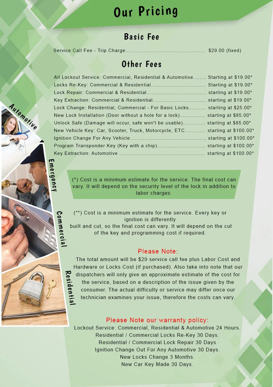 Lock Safe Services Louisville, KY 502-514-4544